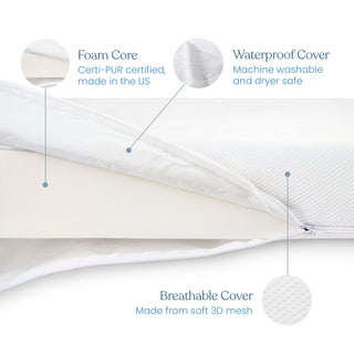 Essential Breathable Crib Mattress